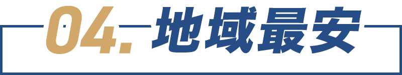 地域最安